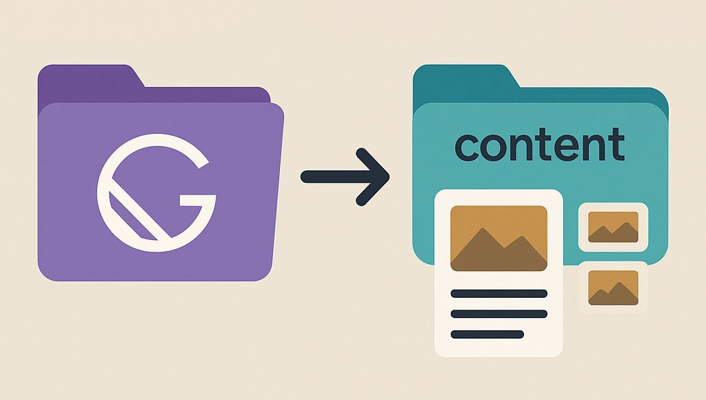 Membangun Gatsby Blog dengan Git Submodule untuk Konten